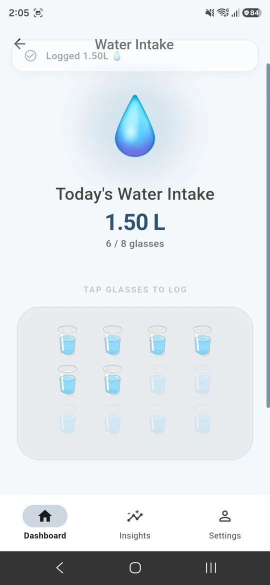 Counting glasses of water through the day